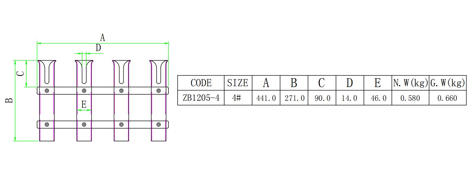 ZB1205-4 크기