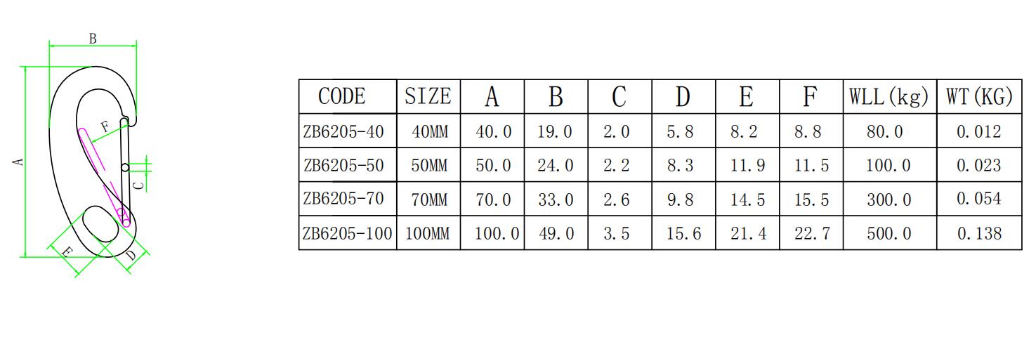 ZB6205蛋shape钩-尺寸图