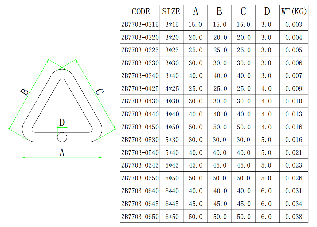 ZB7703정삼각형-尺寸简图