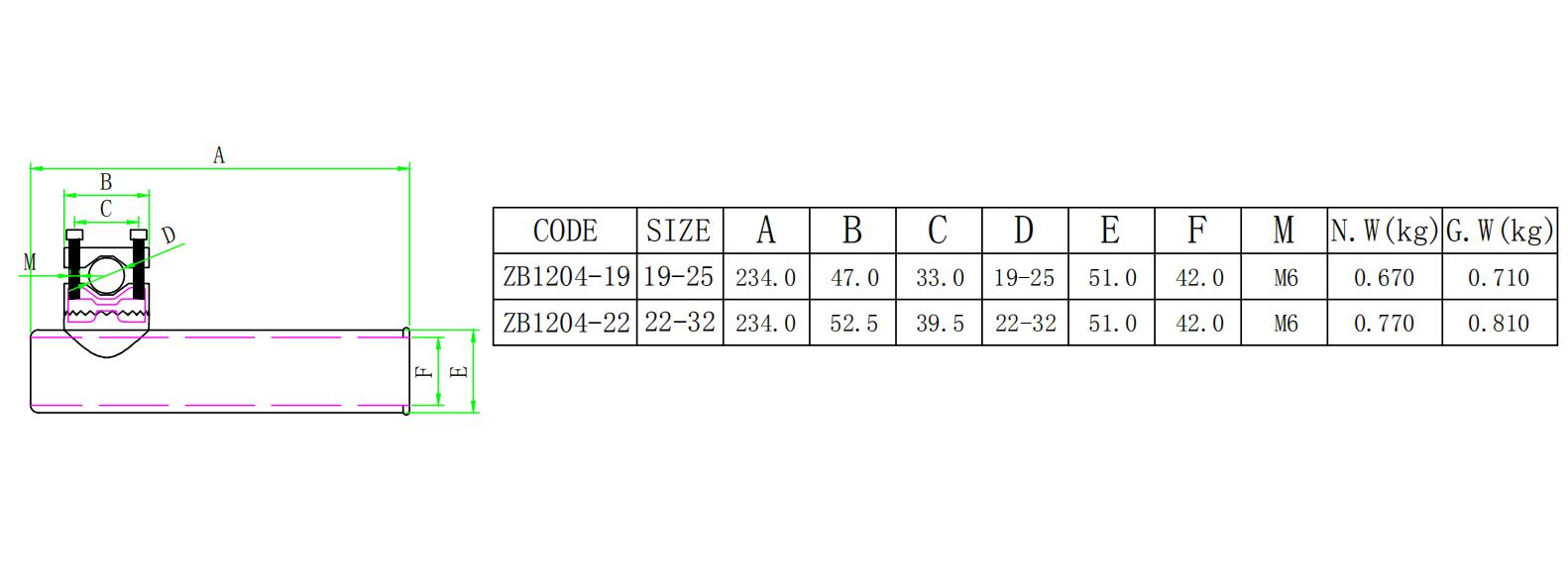 해양 316 스테인레스 스틸 막대 홀더