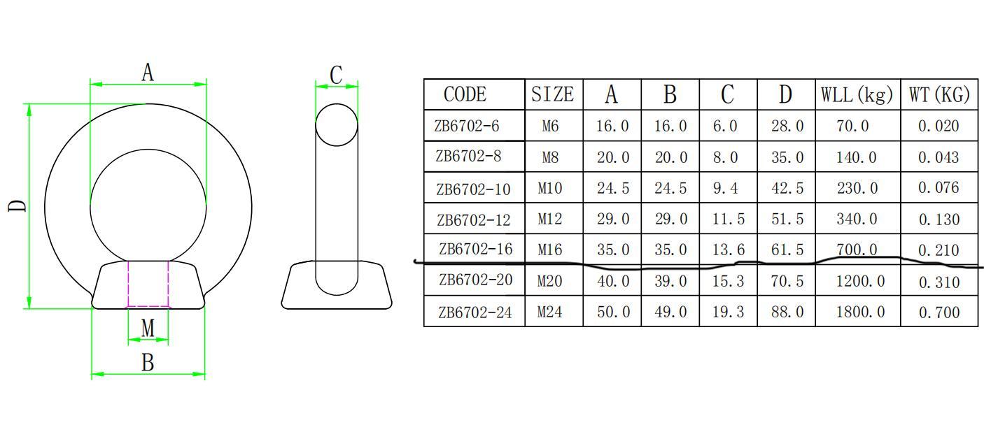 ZB6702 DIN582 DIN582吊环螺母-尺寸图