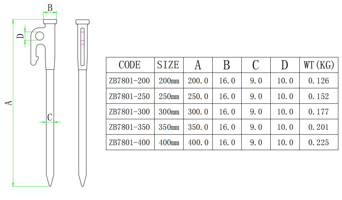 ZB7801 NBP 地钉-尺寸图