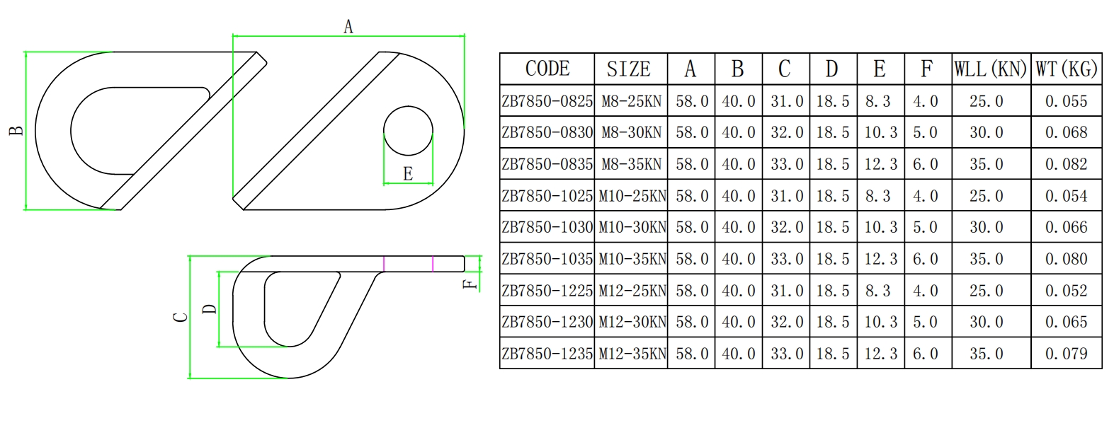 ZB7850岩钉挂文-尺寸简图