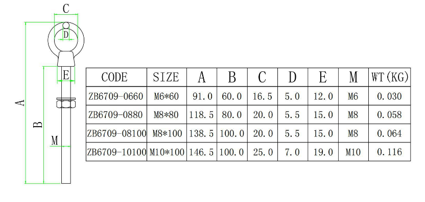 긴 생크 316 스테인레스 스틸 아이 볼트