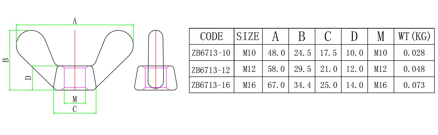 ZB6713 자동차 모양-2 ZB6713 자동차 모양 