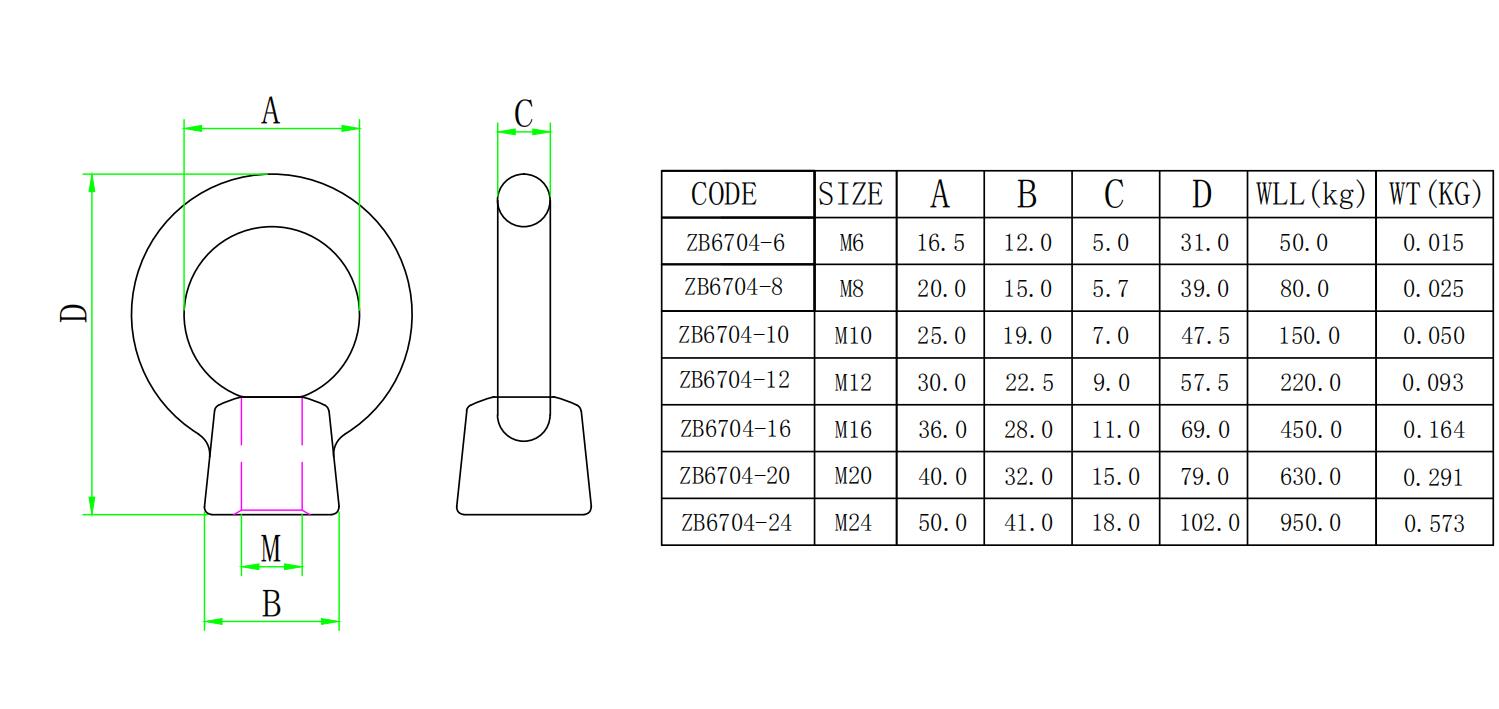 ZB6704 JIS1169吊环螺母-尺寸图