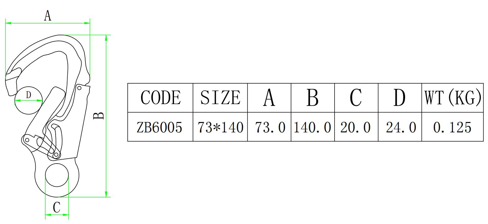 7075D 알루미늄 야외 등반 카라비너