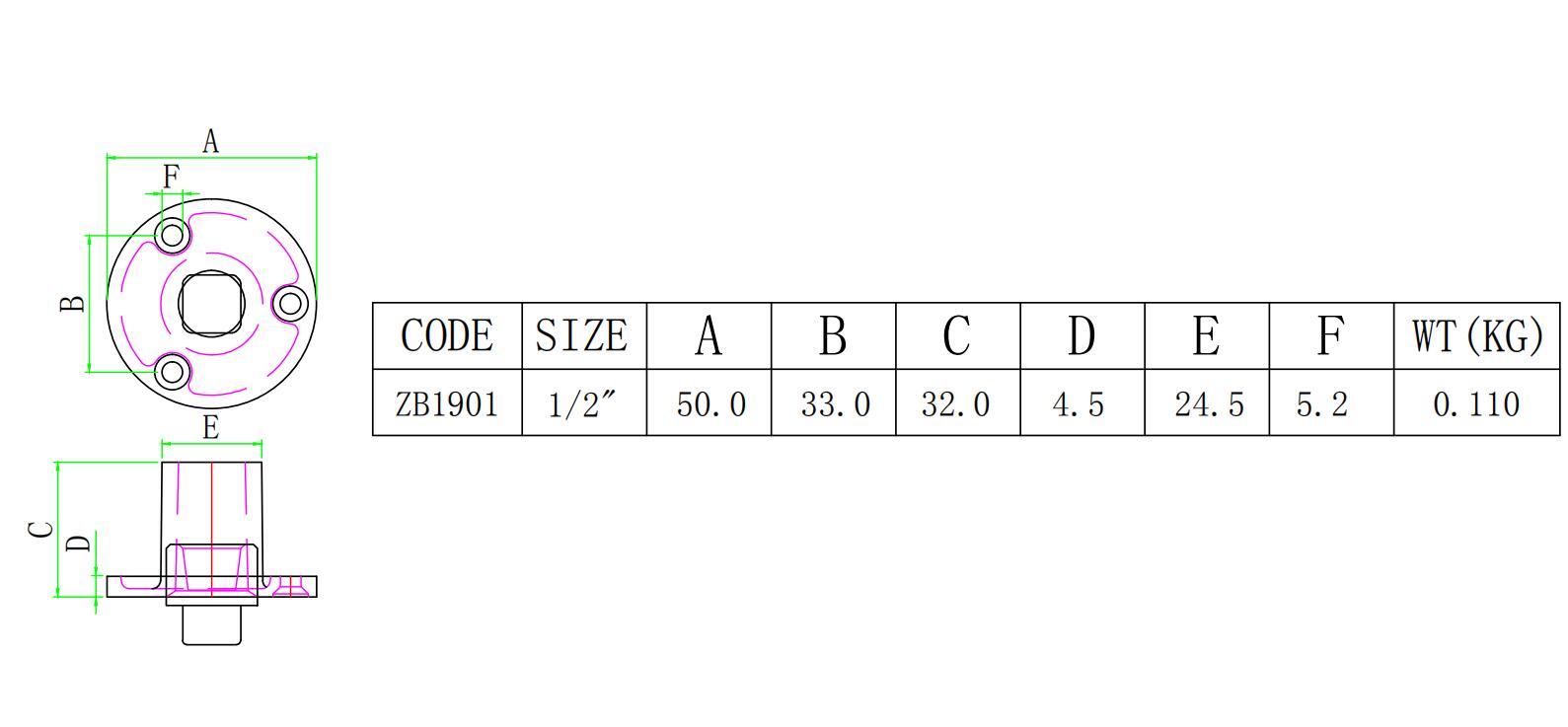 ZB1901 원형 형체-尺寸图