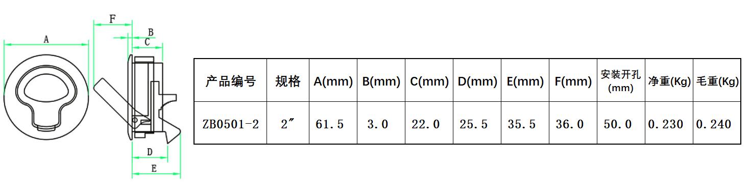 거울 광택 316 해양 래치