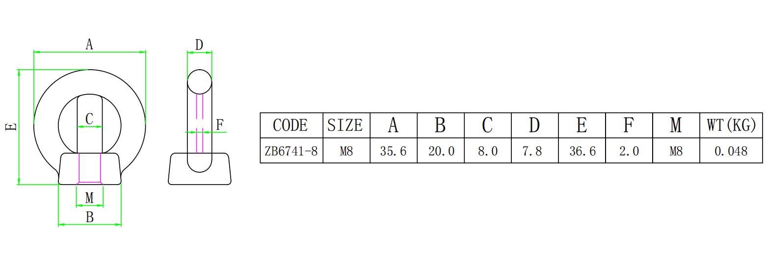 304 스테인레스 스틸 마린 아이 너트